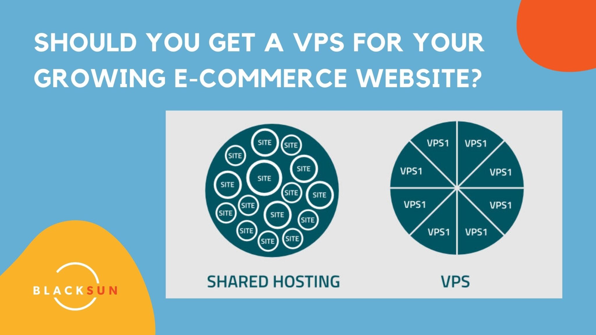 Should You Get A VPS For Your Growing E-Commerce Website?