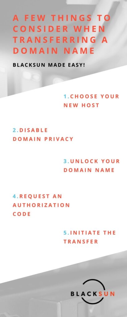 Infographic transfer a domain name